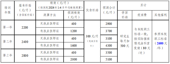企业微信截图_17805517193828.png